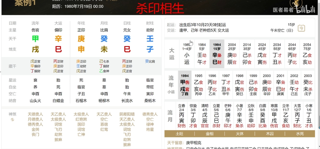 杀印相生案例分析