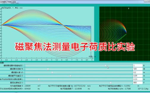 磁聚焦法測量電子荷質比實驗