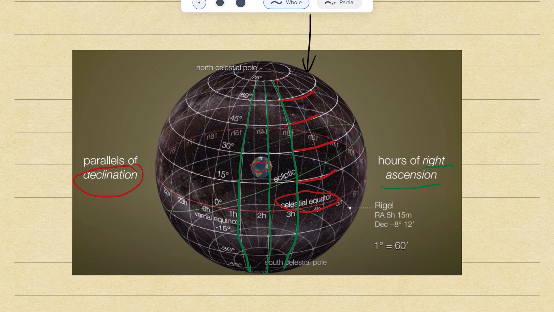 8. equatorial coordinate system 赤道坐标系