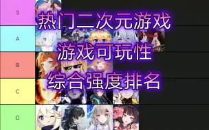 Descargar video: 【二次元游戏】热门二游公测开服游戏可玩性综合强度排名虎扑评分——鸣潮公测剧情战斗表现解析如何，哪款游戏是你心中最好玩的二游？