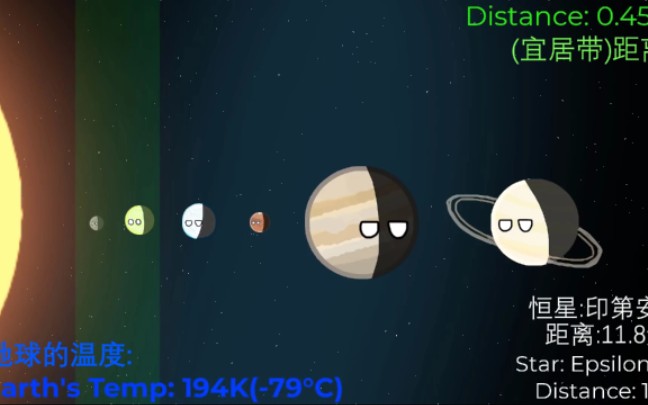 [图][熟肉中字]太阳系对较小的恒星取代太阳的反应