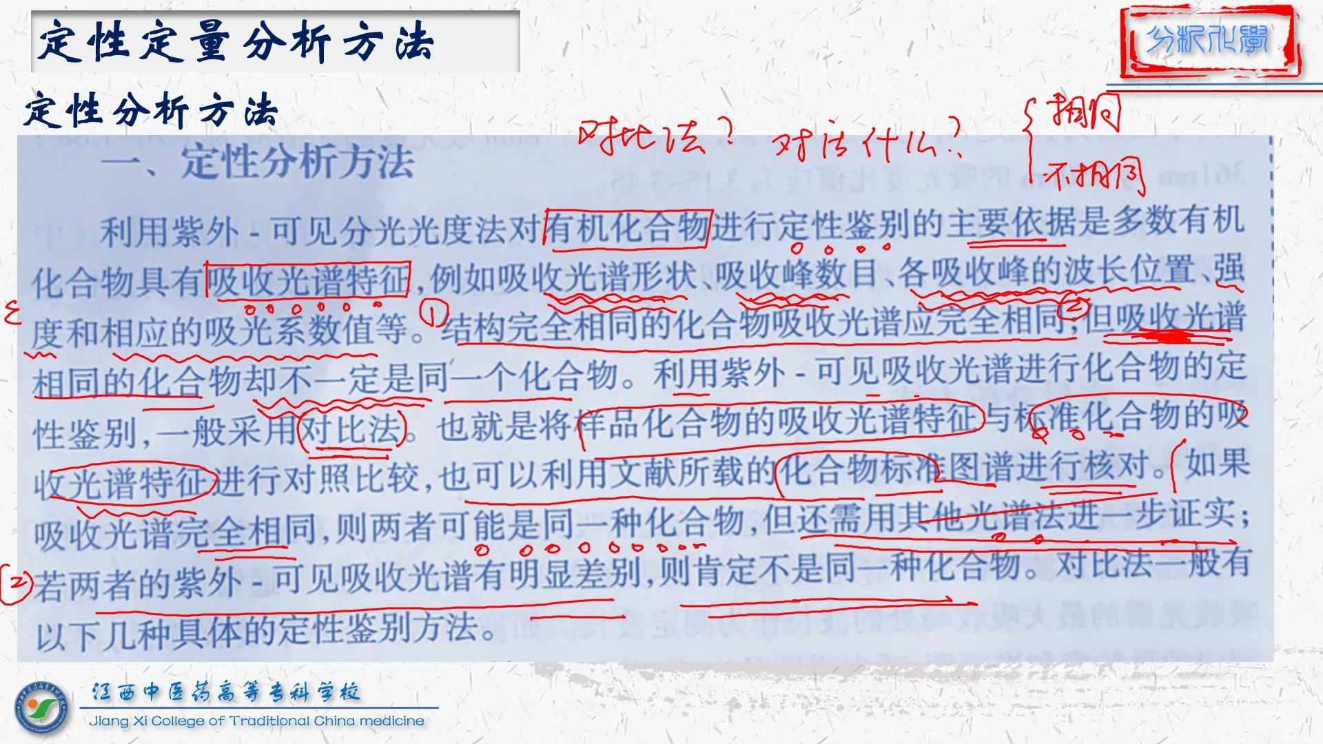 第七十四讲:10.5.1紫外可见分光光度法定性定量分析方法1哔哩哔哩bilibili