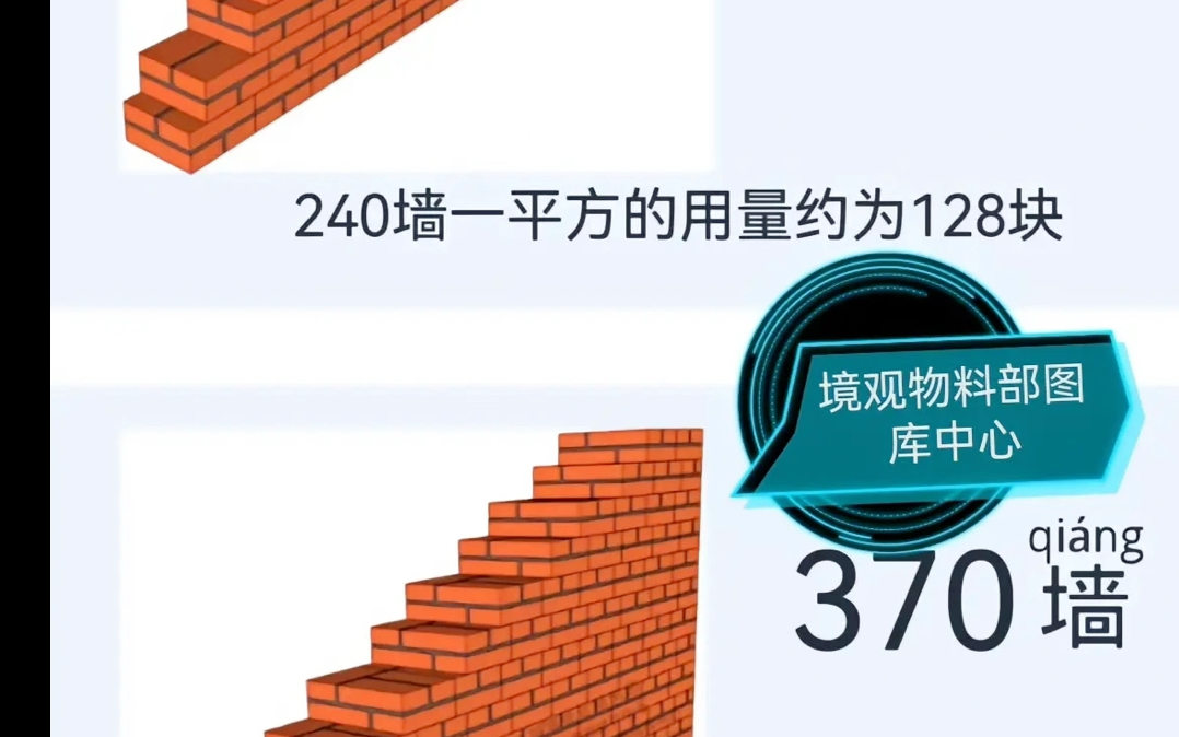 [图]墙体篇-建筑构造