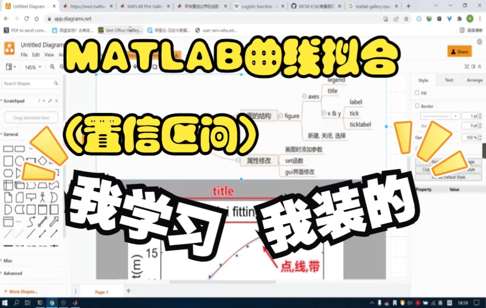 简单但详细的matlab带置信区间的曲线拟合哔哩哔哩bilibili