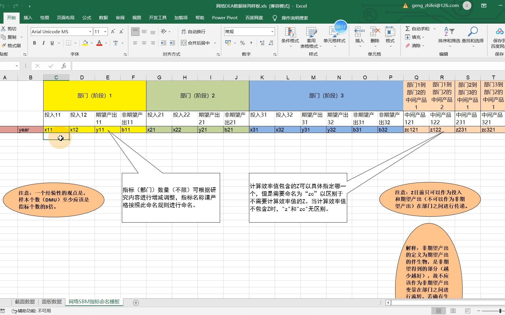 2002.2 ConvexDEA:网络SBM模型(07)哔哩哔哩bilibili