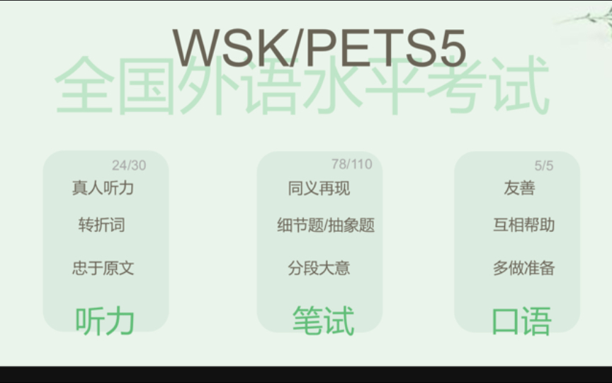 WSK/PETS5 试卷情况 备考经验 全国外语水平考试哔哩哔哩bilibili