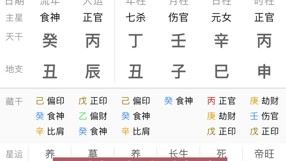 生辰八字哔哩哔哩bilibili