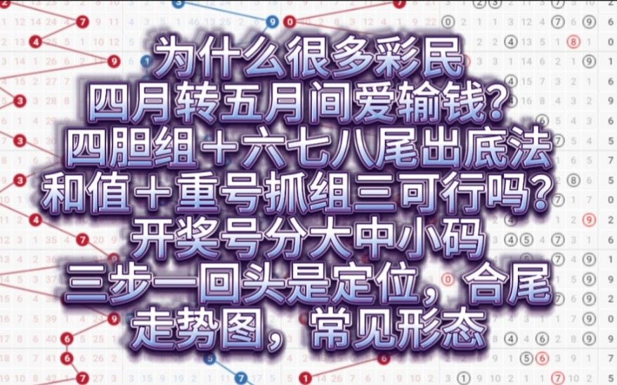 为什么很多彩民四月转五月间爱输钱?四胆组+六七八尾出底法和值+重号抓组三可行吗?开奖号分大中小码,三步一回头是定位,合尾走势图,常见形态哔...