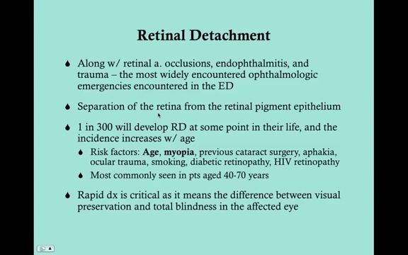 retinaldetachment眼科学视网膜脱离