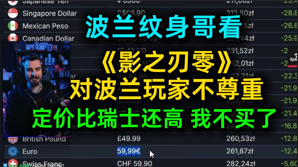 波兰纹身哥看：《影之刃零》对波兰玩家不尊重！定价比瑞士还高 我不买了！