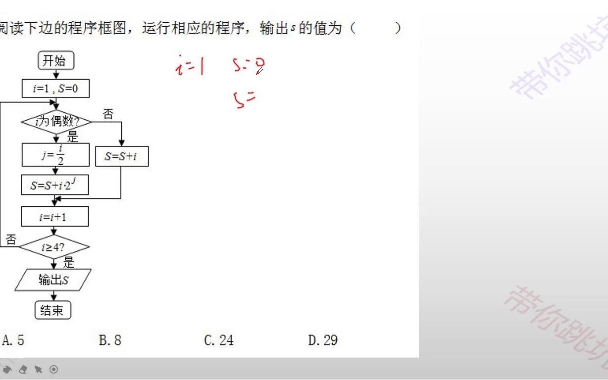 [图]数学并不难大家都能学之小题-程序框图01