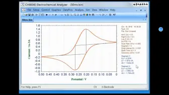 Video herunterladen: 循环伏安法CV测试立马学会