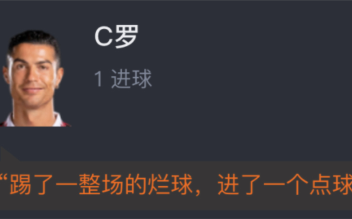 【阿拉伯冠军杯】利雅得胜利10巴格达警察晋级决赛 C罗点球破门制胜 网友赛后评分哔哩哔哩bilibili