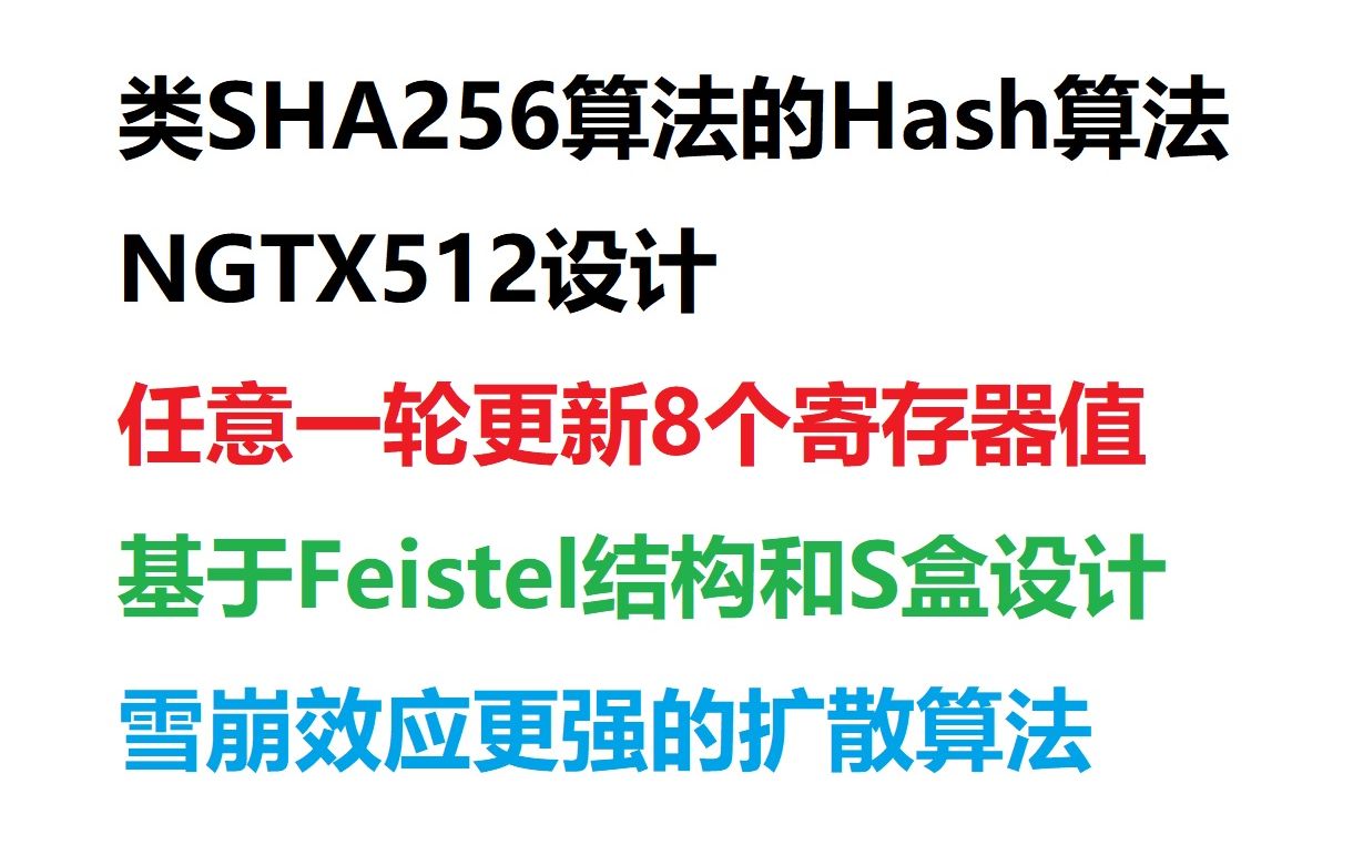 类分组密码|SHA256散列算法的Hash算法NGTX512设计哔哩哔哩bilibili