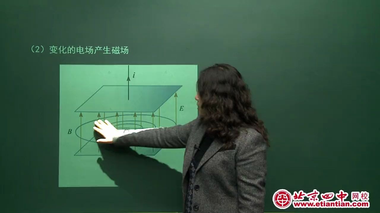 [图]物理选修3-4光学和近代物理 相对论 电磁波 北京四中 龙涛