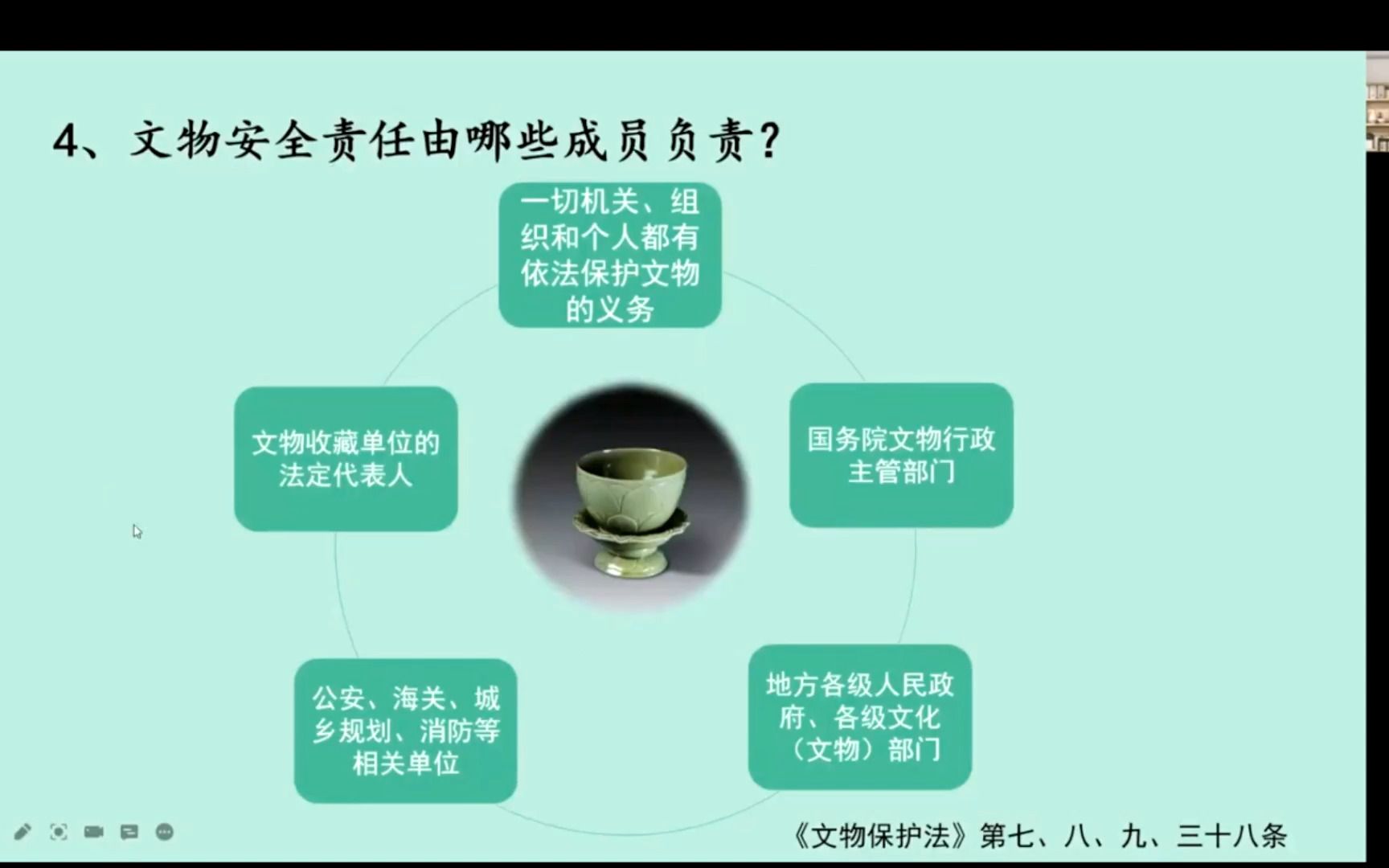 [图]【讲座】《文物资源安全管理概论》殷连生 中国文物学会文物安全专业委员会特聘专家《文物资源安全管理业务技能提升》课程