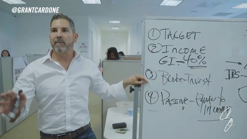 [图]中英字幕【Grant Cardone】格兰特-卡尔登。亿万富豪教你如何成为千万富翁