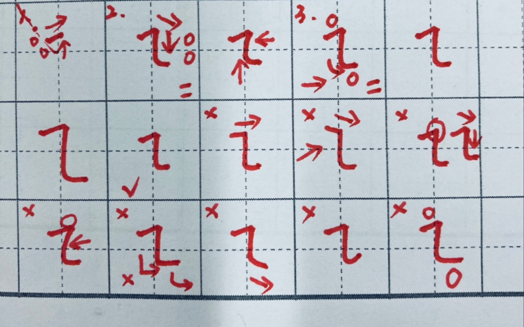 硬笔楷书基本笔画——横折弯的写作方法_哔哩哔哩_bilibili