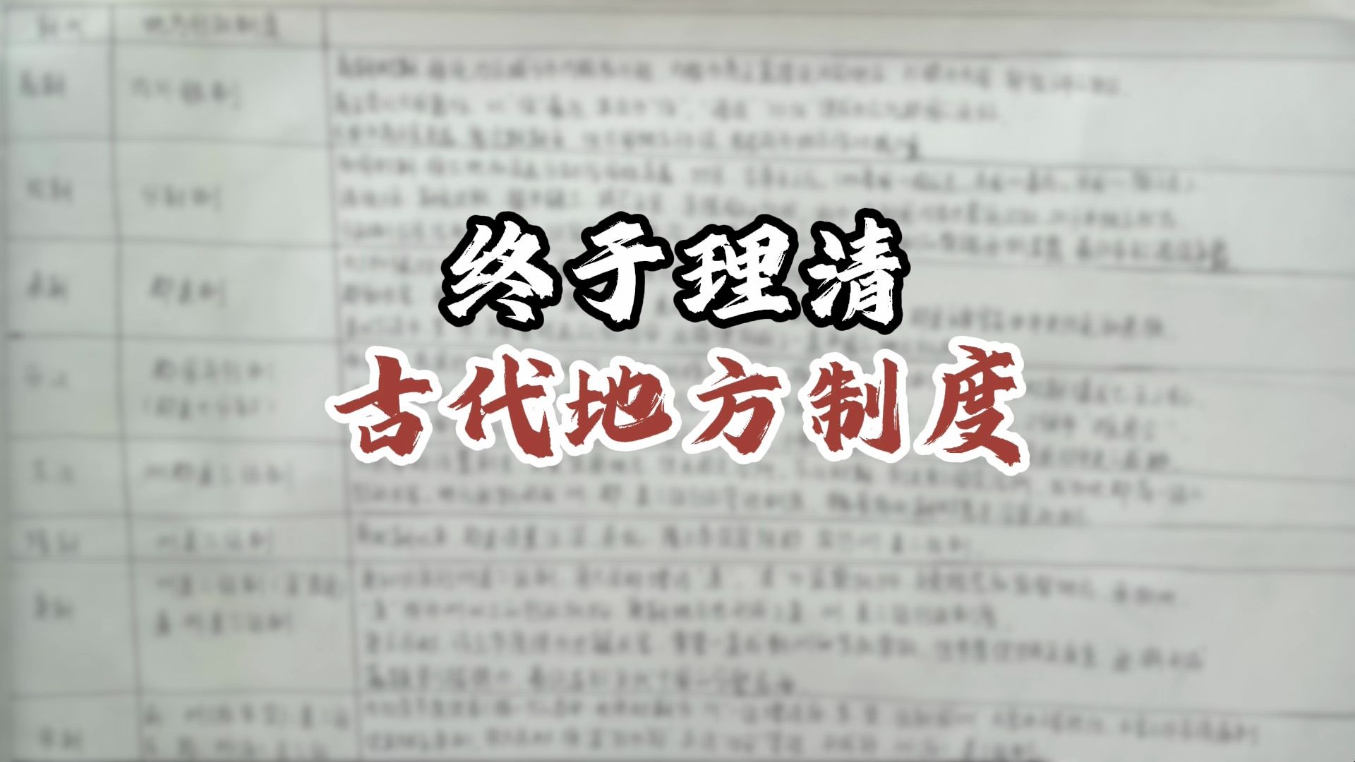 古代地方制度总结!分封制、郡县制、行省制……哔哩哔哩bilibili