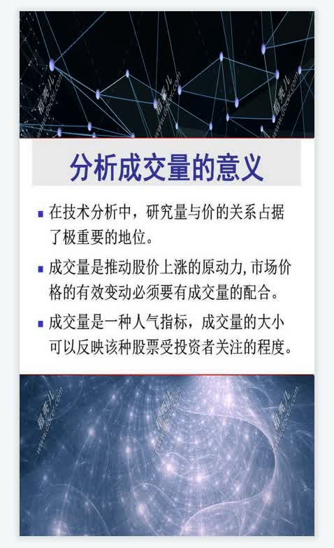 分析成交量的意义,成交量的用法哔哩哔哩bilibili