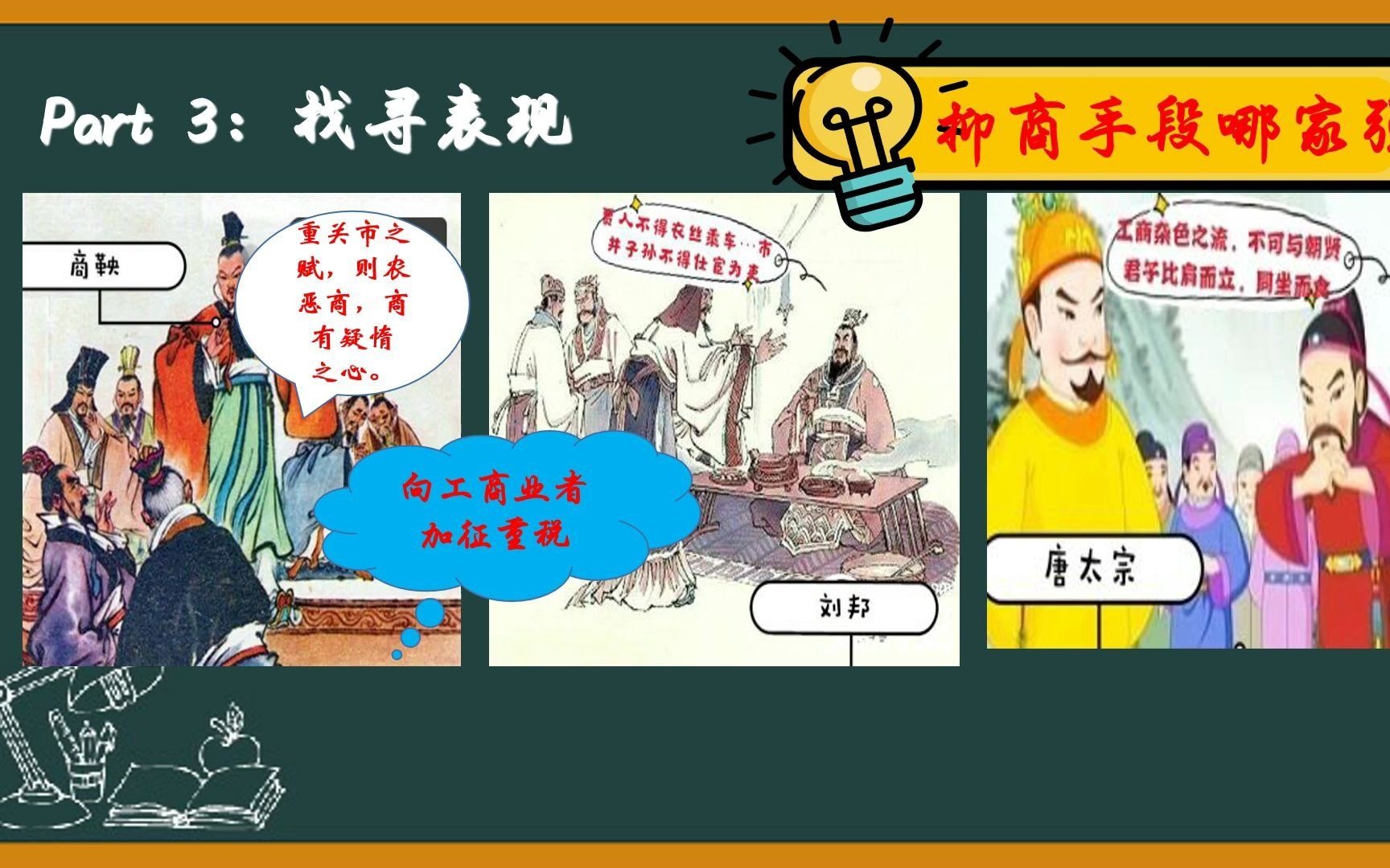 重农抑商漫画图片