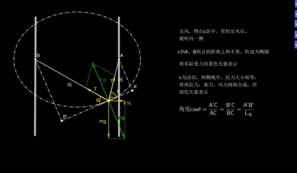 有风吹动的晾衣杆哔哩哔哩bilibili