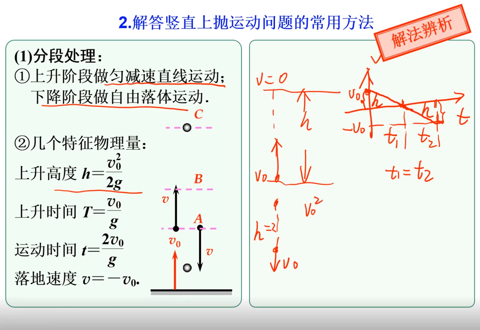 竖直上抛运动知识讲解及例题哔哩哔哩bilibili