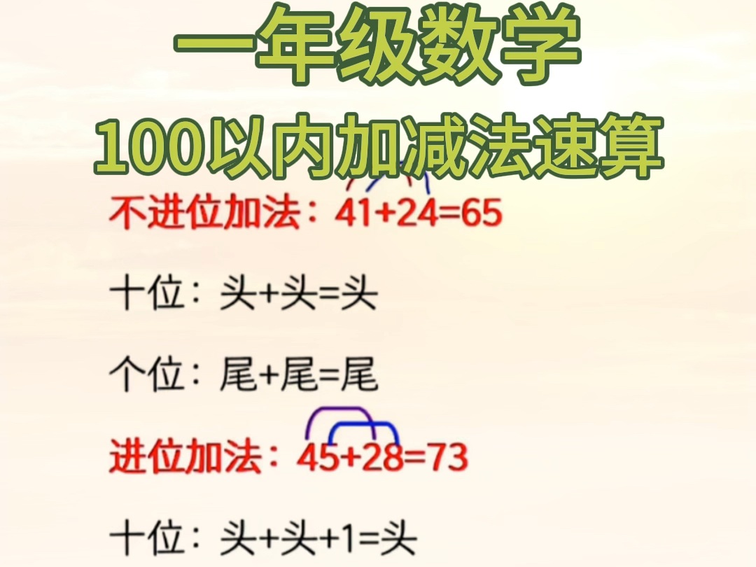 一年级数学100以内加减法哔哩哔哩bilibili