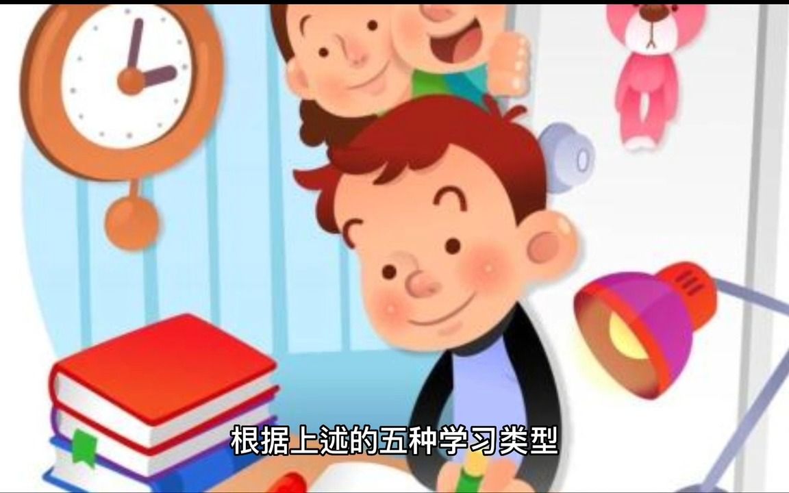 视知觉、感觉系统、学习动机,三方面提升学习能力哔哩哔哩bilibili