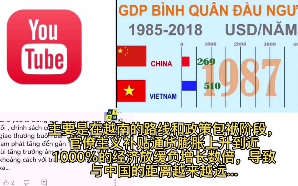 越南油管视频,我国和越南(19852018)人均GDP比较,越南网友评论,羡慕嫉妒恨,哔哩哔哩bilibili