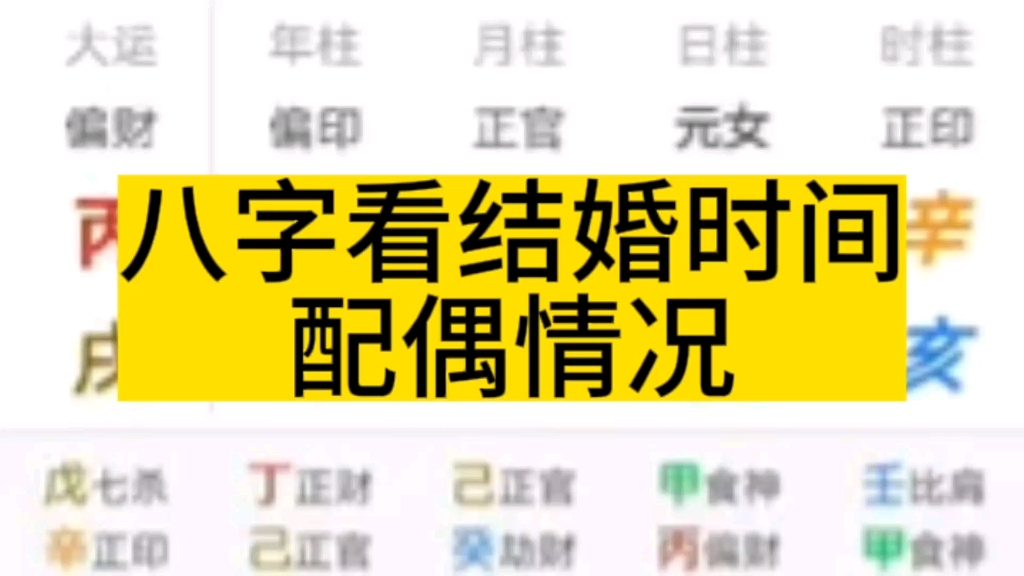 八字看结婚时间,配偶情况哔哩哔哩bilibili