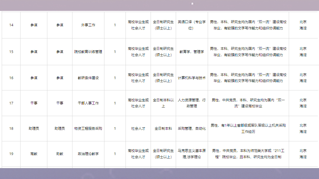 国防大学军事文化学院哔哩哔哩bilibili