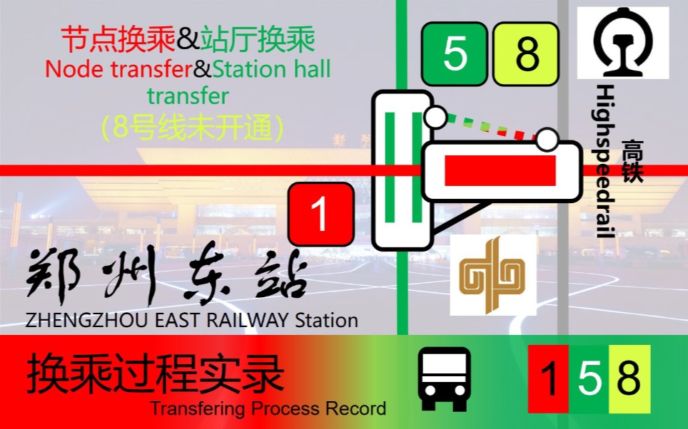 [郑州地铁]同台+交叉三线换乘 郑州东站(5号线内环→1号线→5号线外环)地铁换乘实录哔哩哔哩bilibili