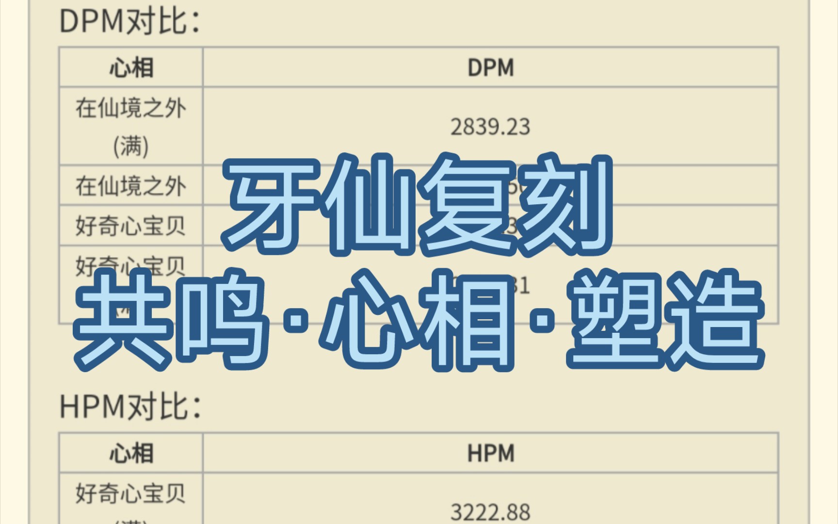 牙仙复刻 NGA牙仙攻略 共鸣心相技能组深度分析及使用手册【重返未来1999】哔哩哔哩bilibili