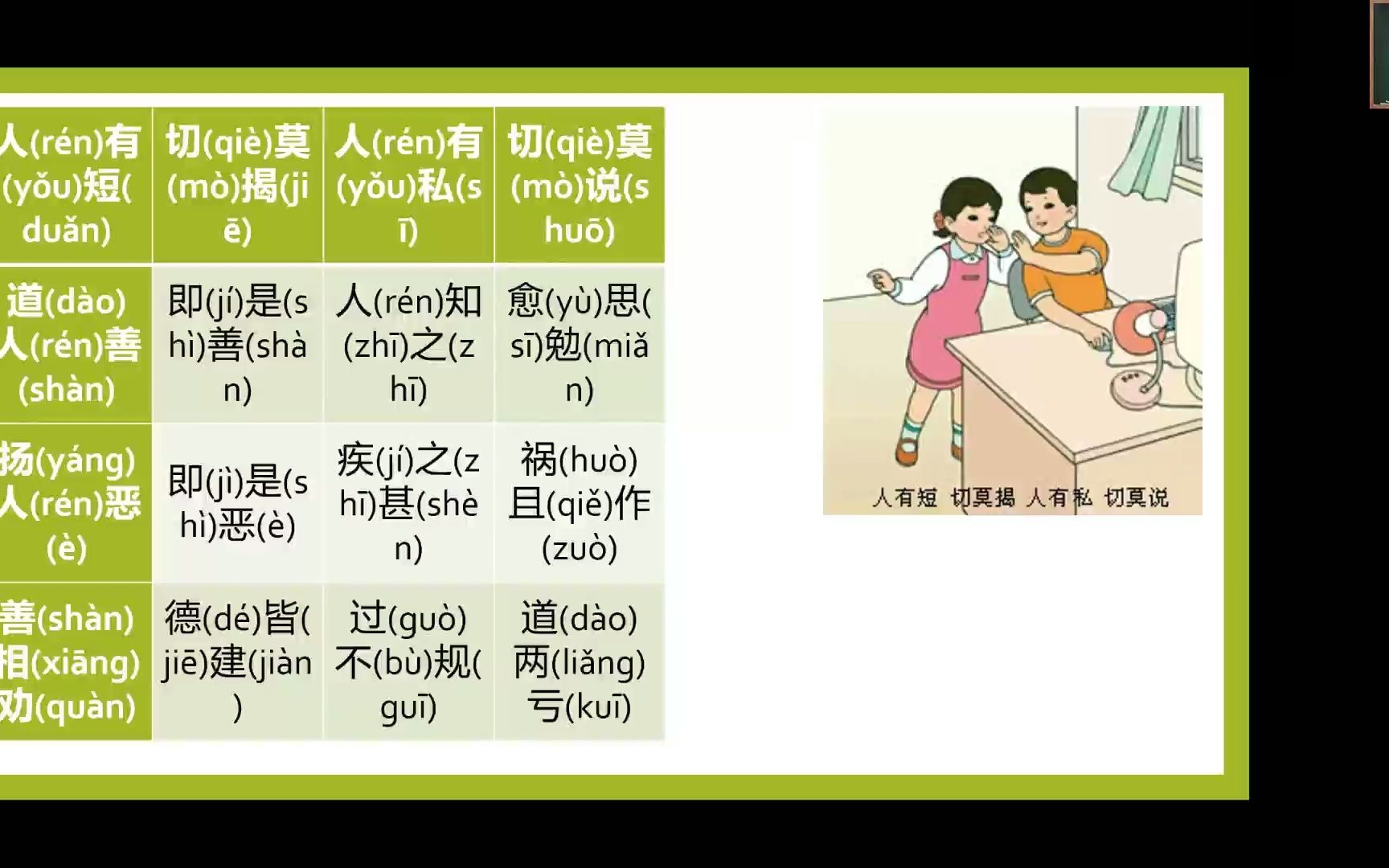 [图]泛爱众而亲仁有余力则学文结合实践讲解