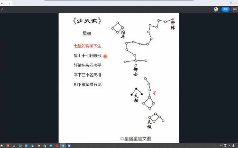 [图]50.三垣二十八宿之星宿（一）