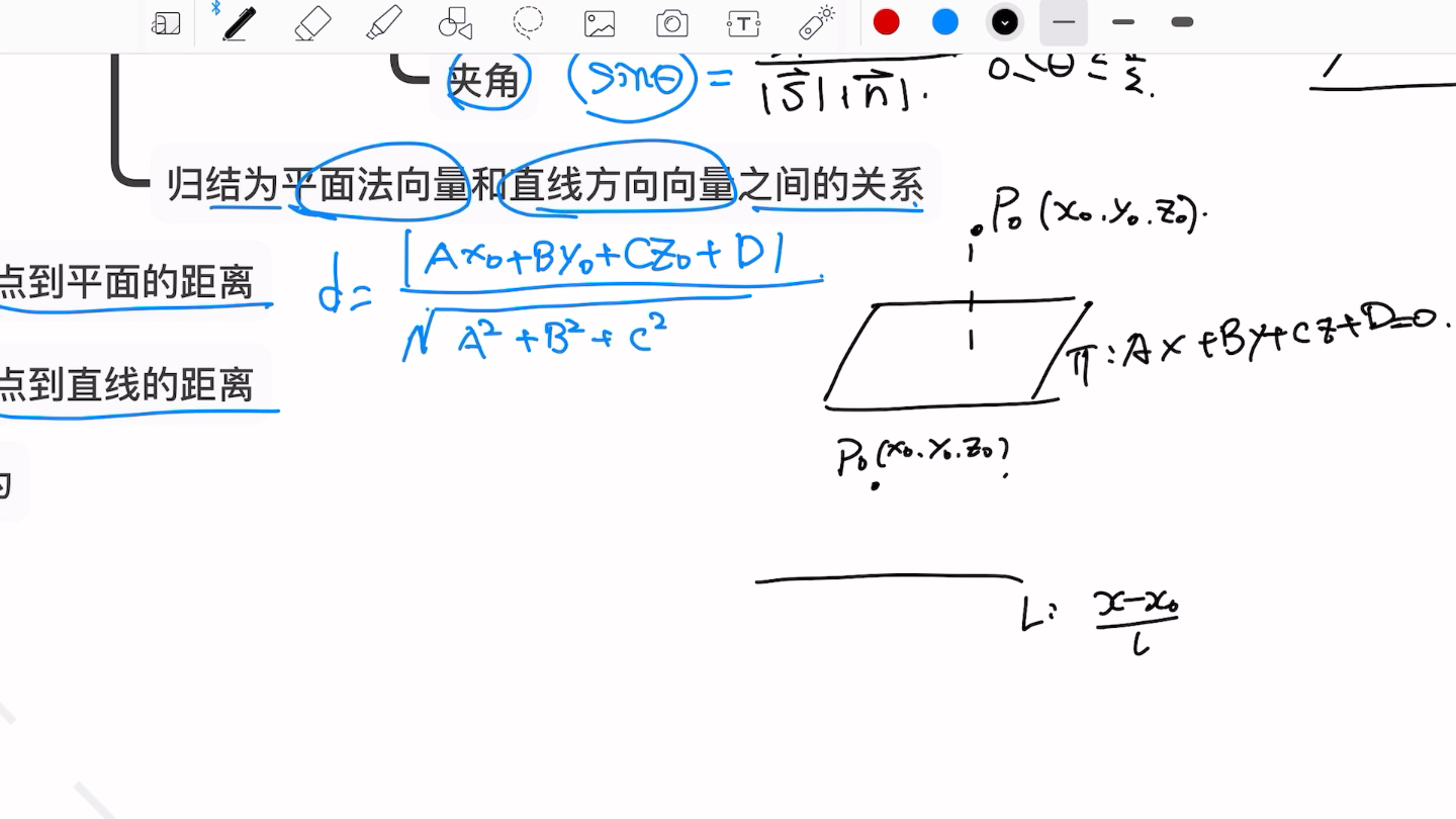 第四章,向量代数与空间解析几何,思维导图打卡.哔哩哔哩bilibili