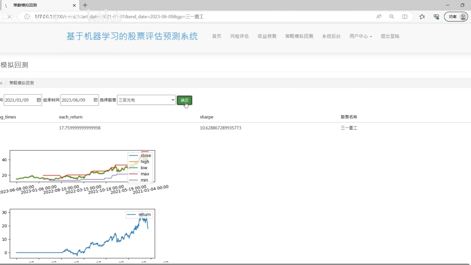 python股市战略

（python股票买卖
业务
战略

）《python 股票交易策略》