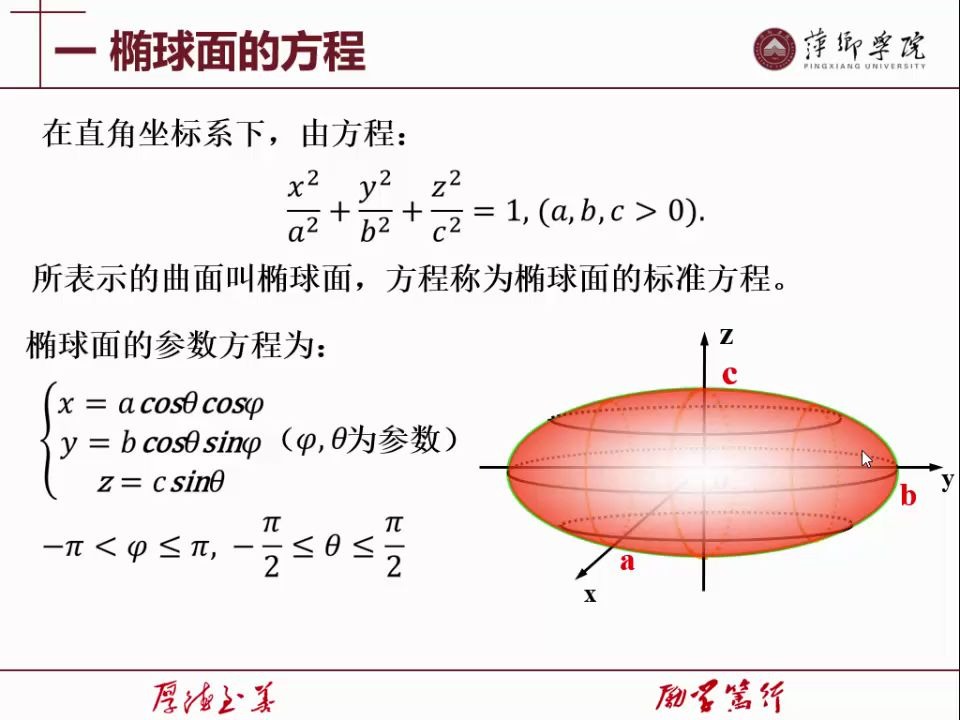 4.4椭球面哔哩哔哩bilibili