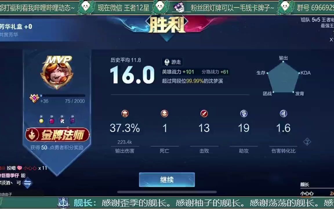 睡前故事 第一期 白雪公主哔哩哔哩bilibili