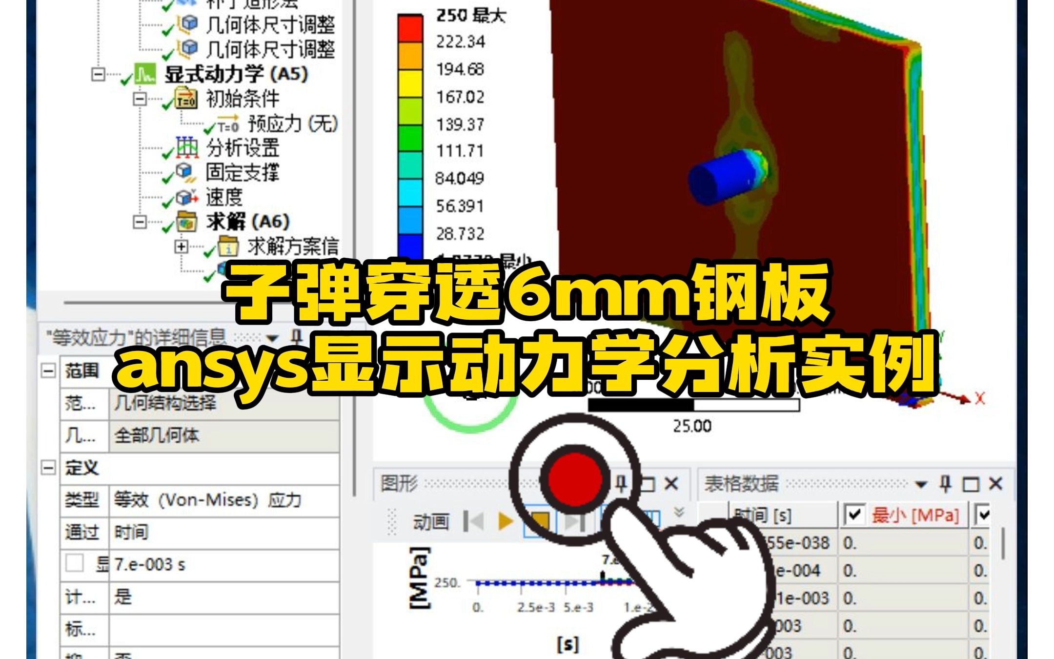 147ⷥ퐥𜹮Š穿透6mm钢板ansys显示动力学分析哔哩哔哩bilibili