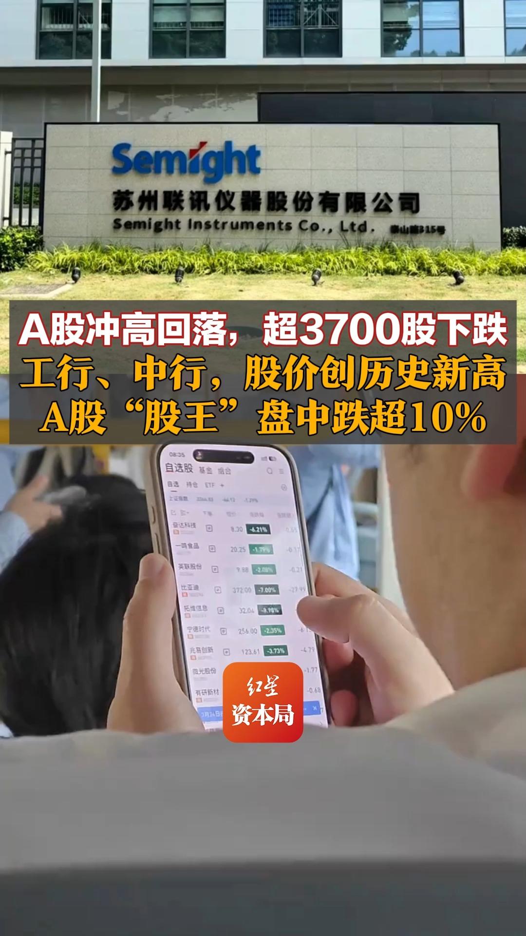 A股冲高回落，超3700股下跌，工行、中行，股价创历史新高，A股“股王”盘中跌超10%，长鑫科技，首次盘中跌超7%