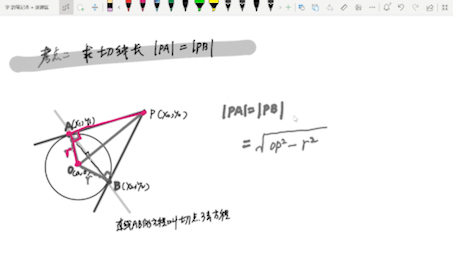 高考数学直线和圆总结归纳哔哩哔哩bilibili