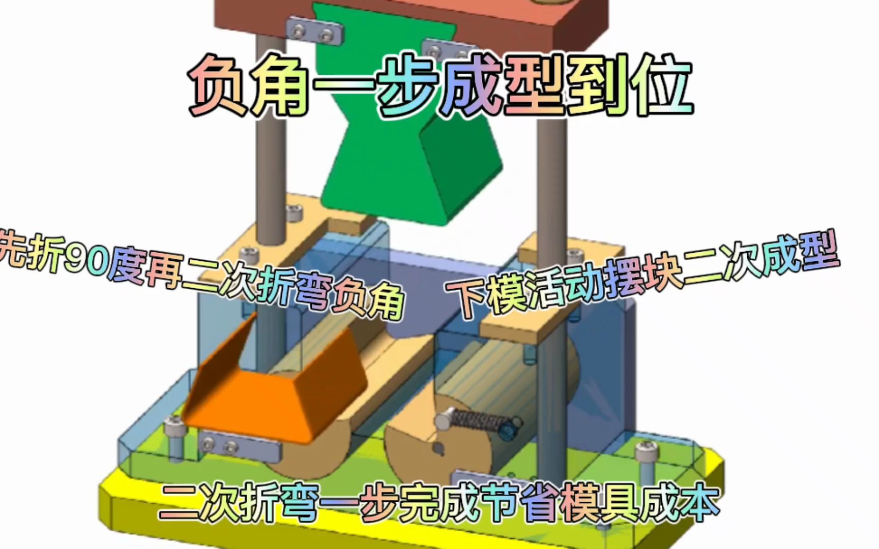 负角一步成型结构,活动摆块成型,两次折弯一步成型节约模具成本哔哩哔哩bilibili