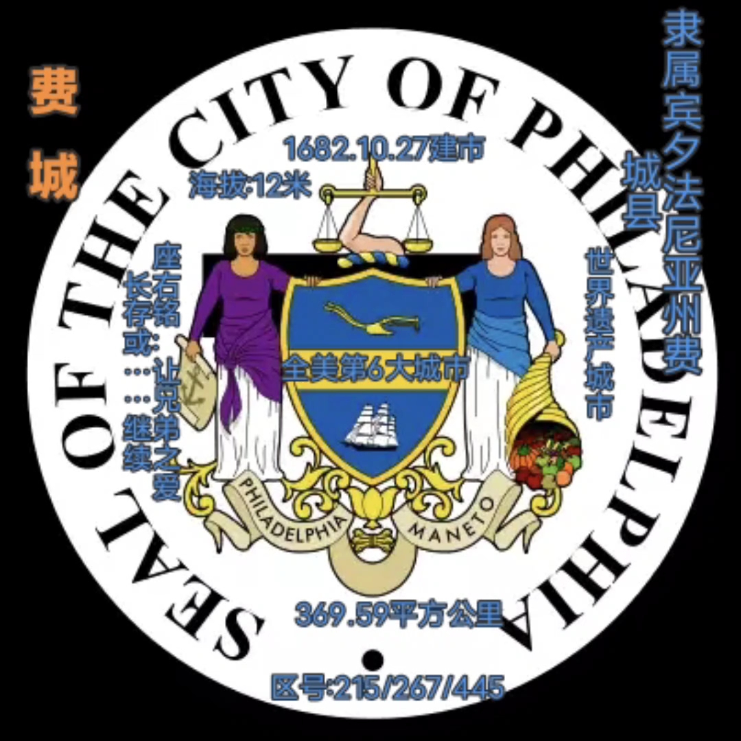 美国城市徽章欣赏5