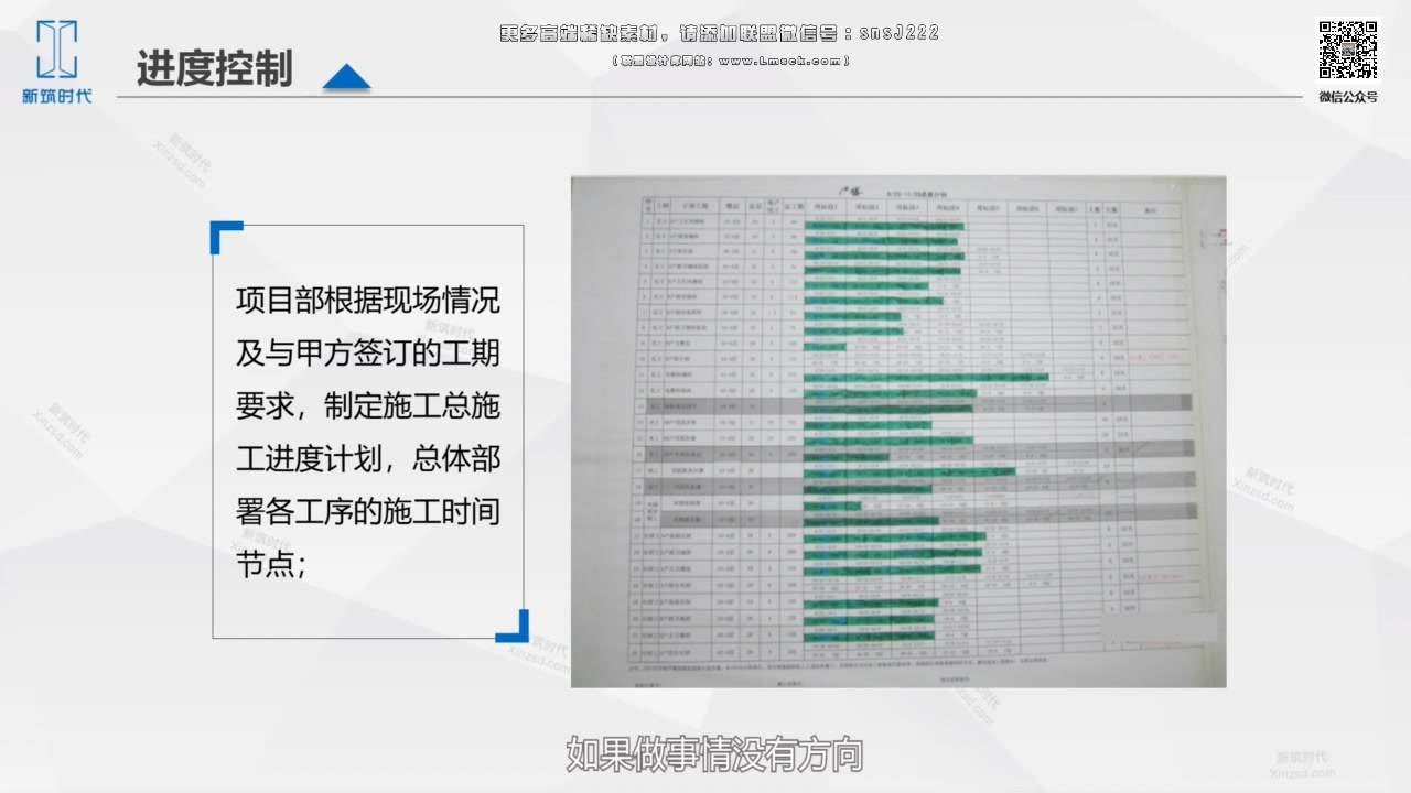 住宅批量精装修全过程精细化管理体系哔哩哔哩bilibili