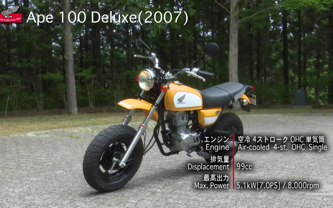 [图]【本田/展示】收藏级展示 Ape 100 Deluxe (2007年)