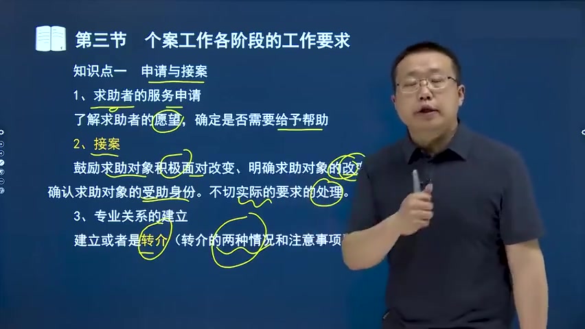 [图]最新版2024年中级社会工作者工作综合能力王春晖教材精讲班完整版（网课+讲义齐全）