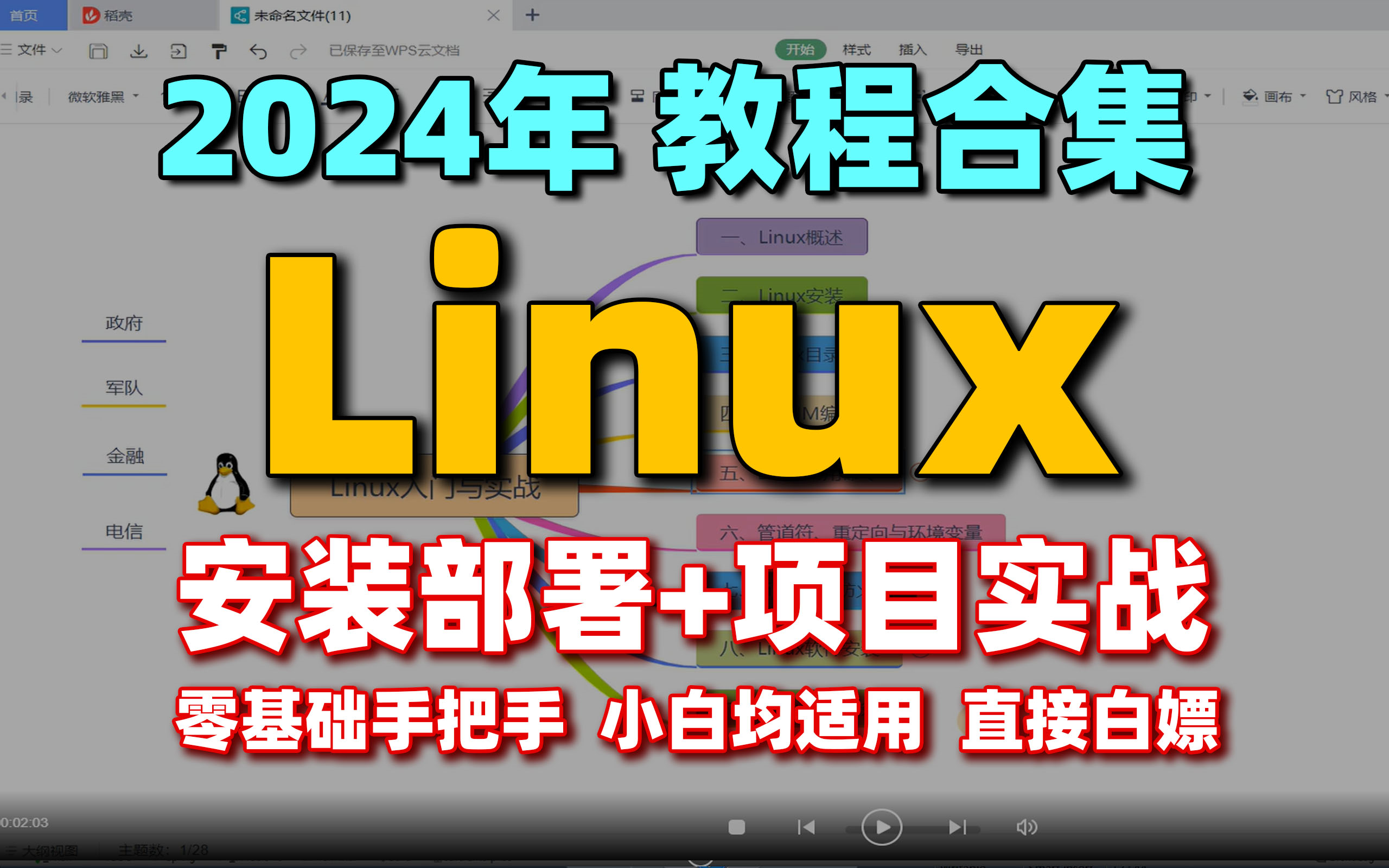 Linux操作系统从基础入门到精通必学教程!通俗易懂,2024最新版,学完即可就业!Linux操作系统Linux安装Linux系统学习路线图!哔哩哔哩bilibili