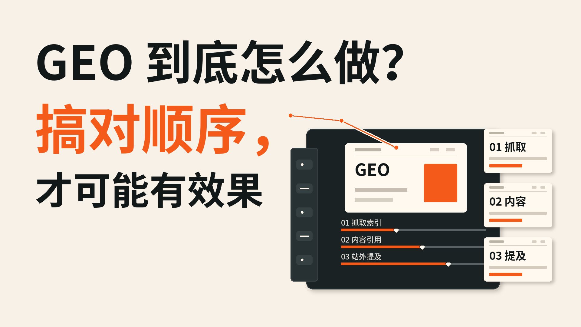 GEO 到底怎么做?搞对顺序,才可能有效果